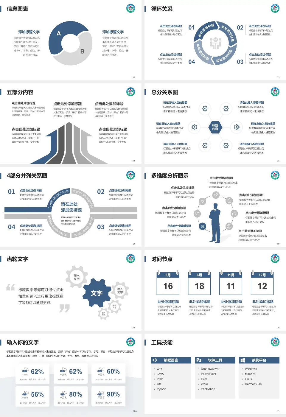 南昌大学第一附属医院护理专业职业生涯规划PPT模板16:9格式幻灯片预览图5