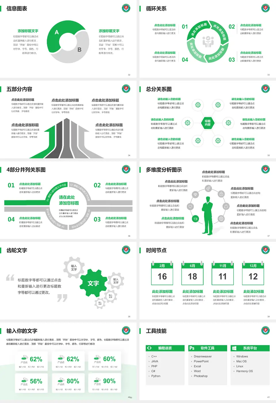 吉安市妇幼保健院护理专业职业生涯规划PPT模板16:9格式幻灯片预览图5