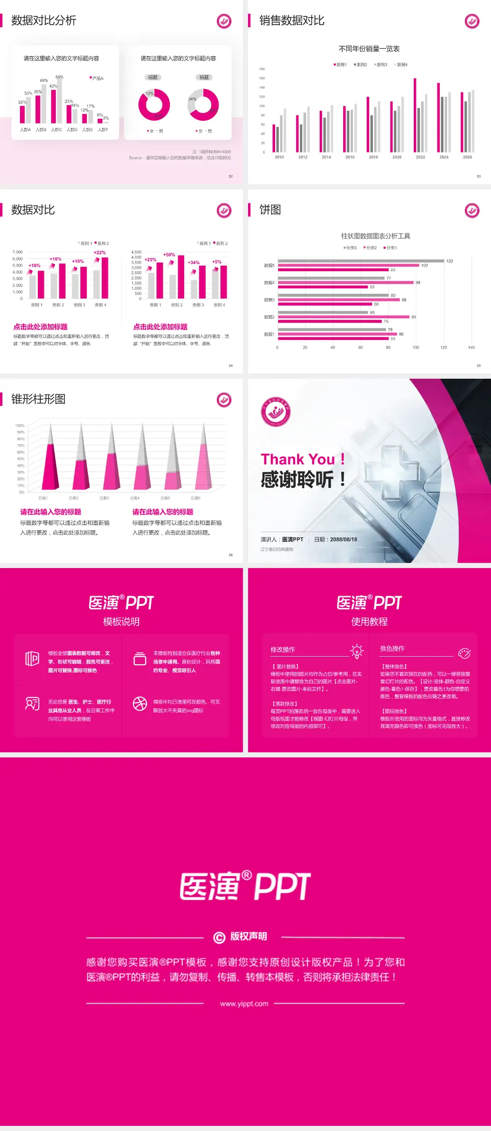 辽宁省妇幼保健院医疗行业比赛专用PPT模板4:3格式幻灯片预览图7