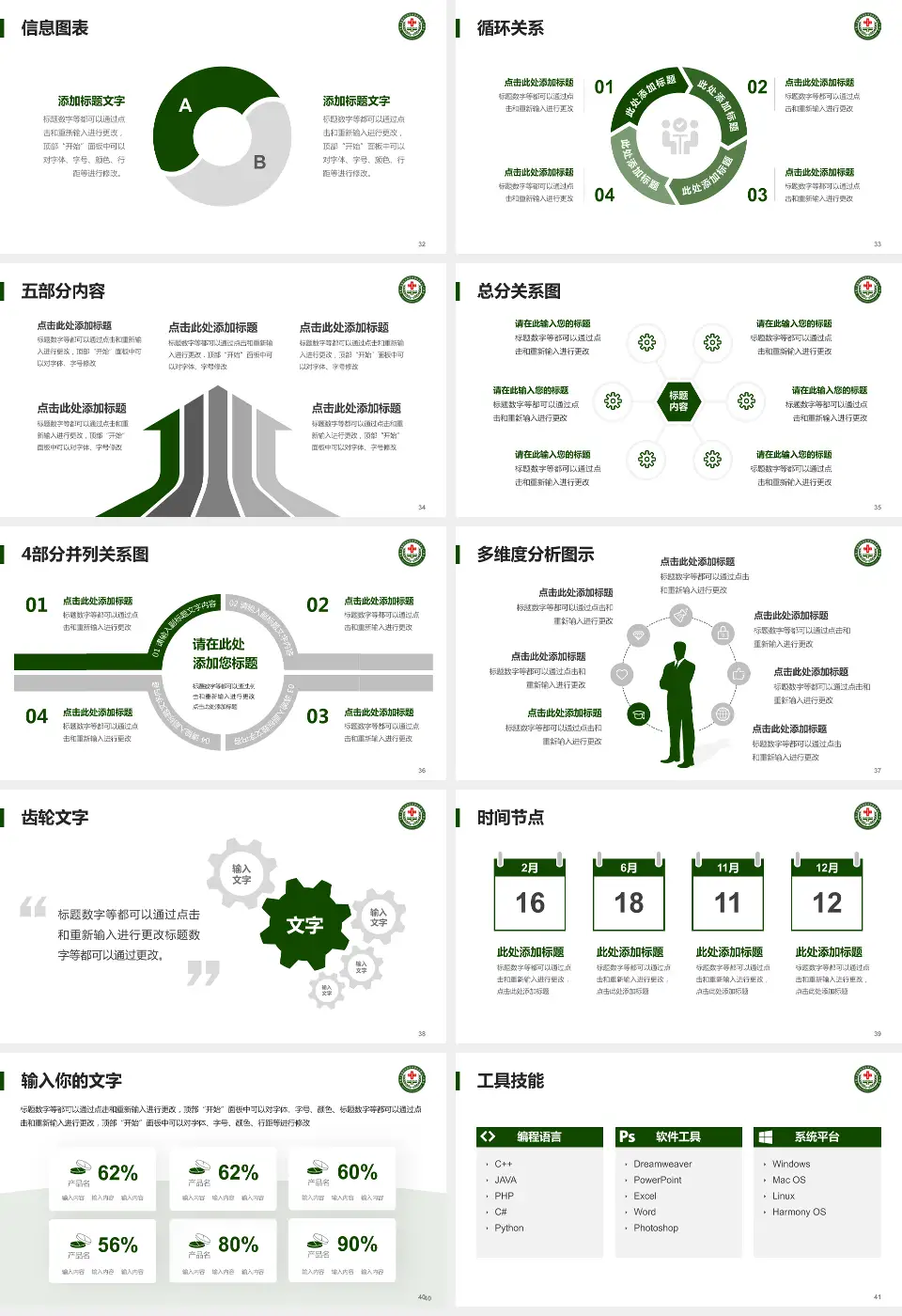 中国人民解放军第九四医院护理专业职业生涯规划PPT模板16:9格式幻灯片预览图5