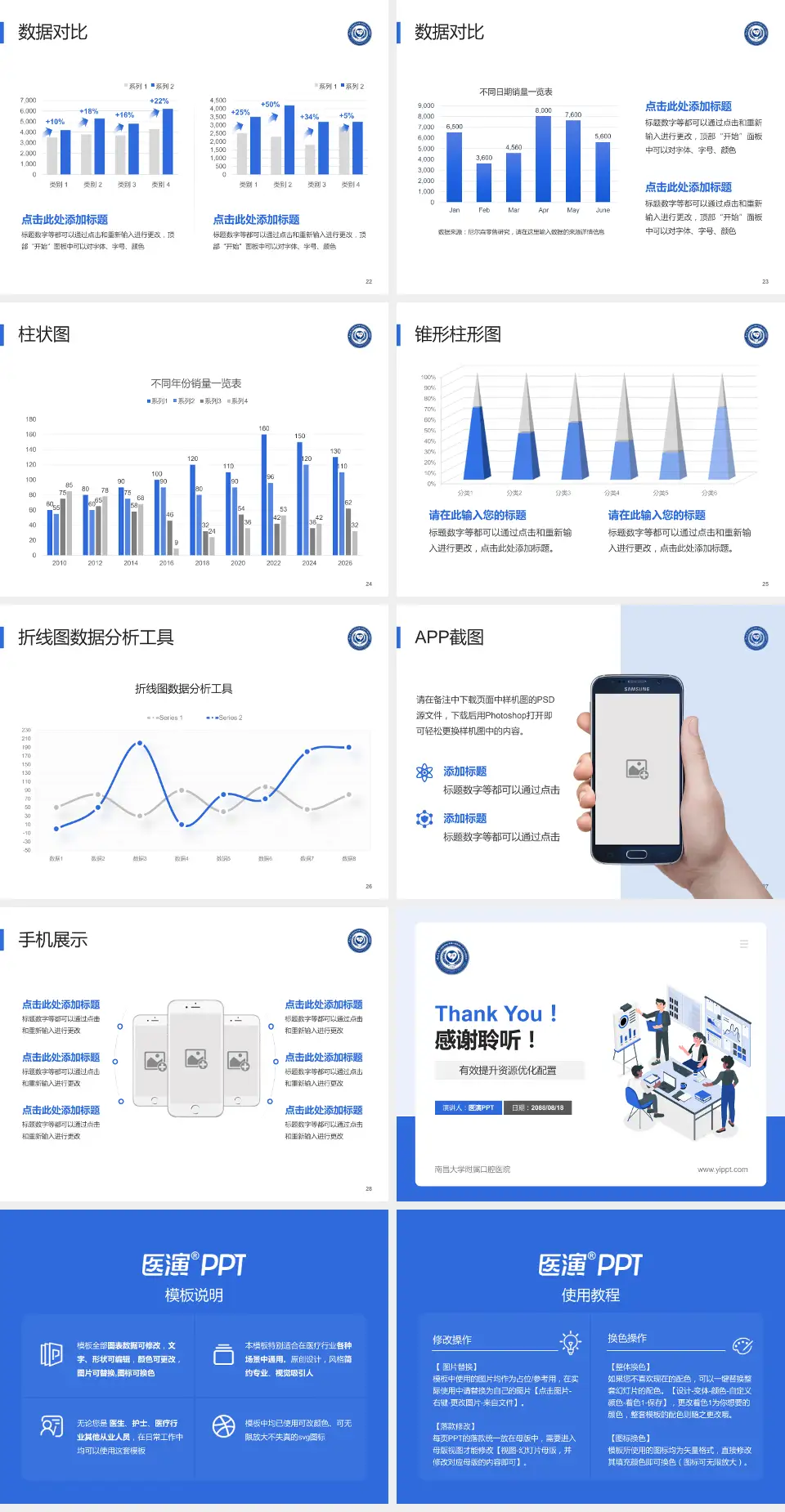 南昌大学附属口腔医院财务与预算报告PPT模板4:3格式幻灯片预览图4