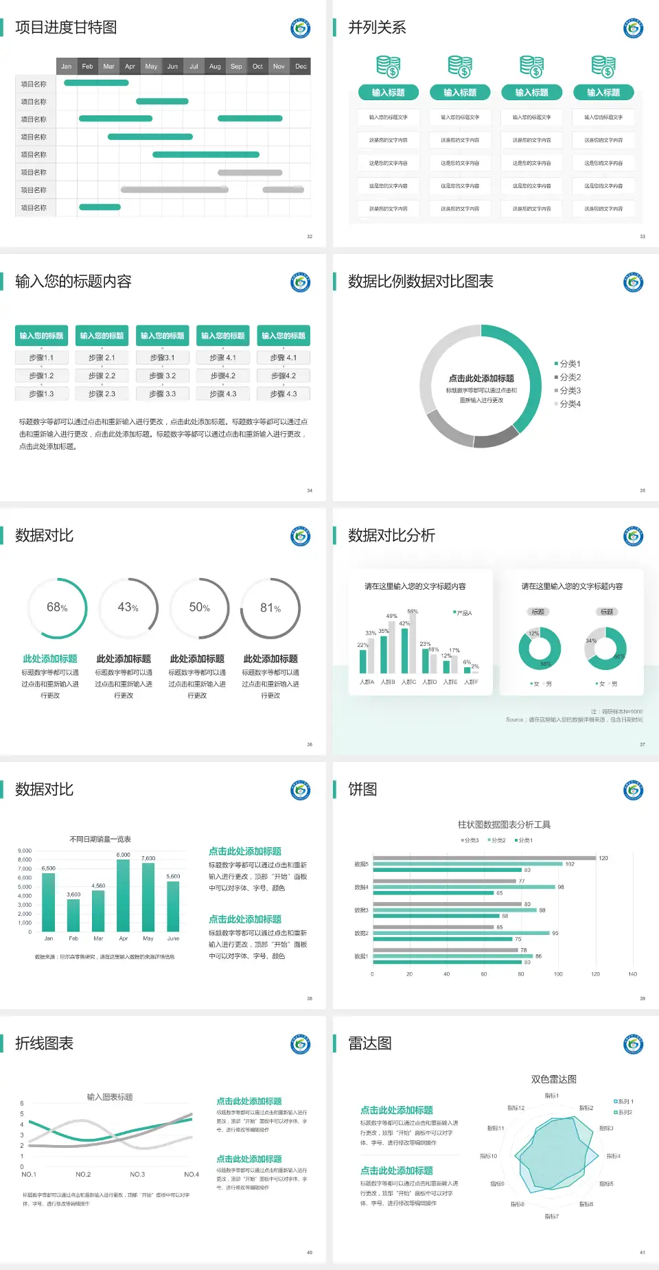 马鞍山市人民医院雨山湖院区项目申请与汇报PPT模板4:3格式幻灯片预览图5