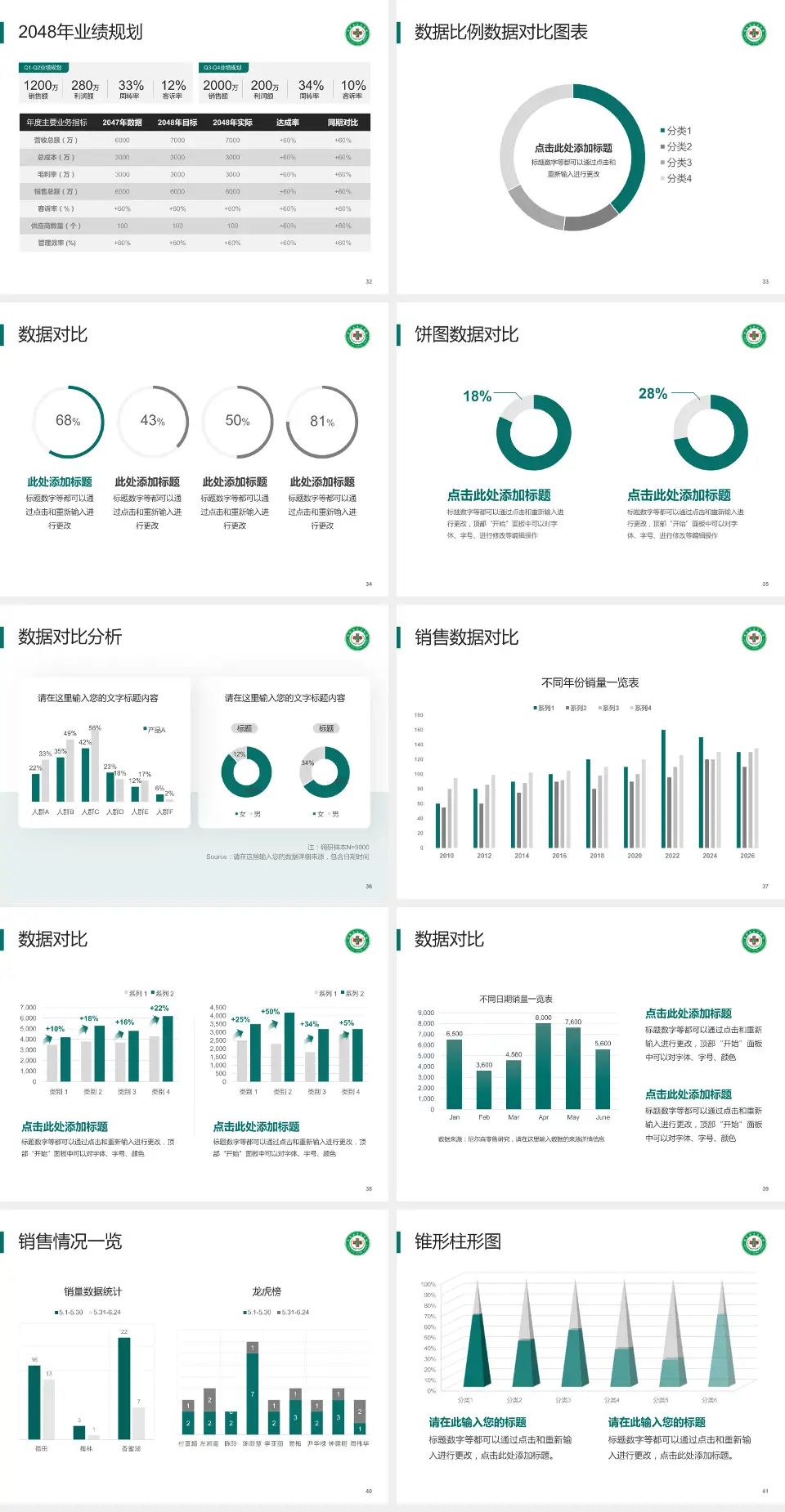 铁岭市中心医院科室介绍与推广PPT模板4:3格式幻灯片预览图5
