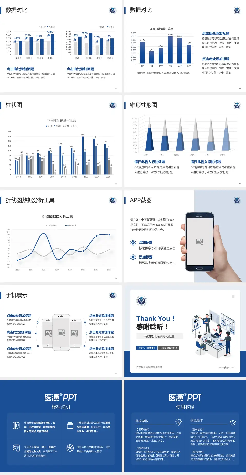 广东省人民医院赣州医院财务与预算报告PPT模板4:3格式幻灯片预览图4