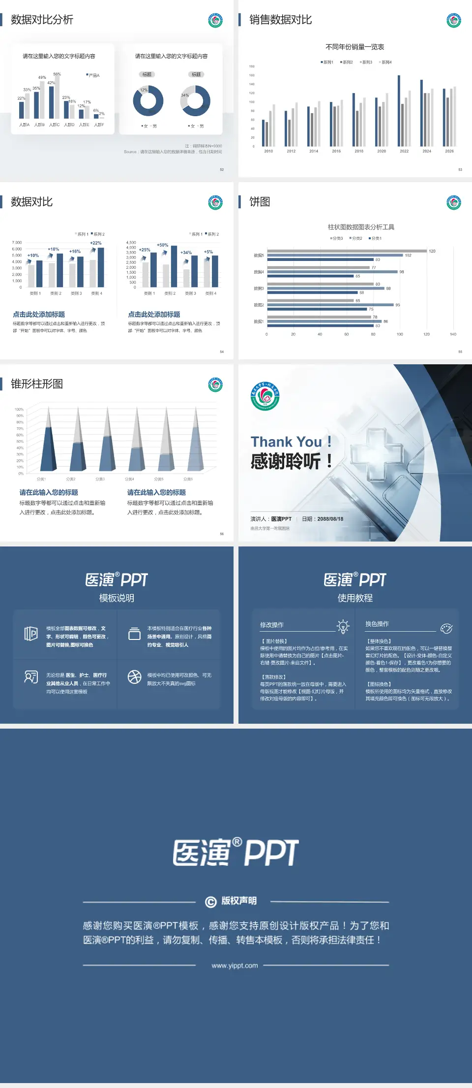 南昌大学第一附属医院医疗行业比赛专用PPT模板4:3格式幻灯片预览图7