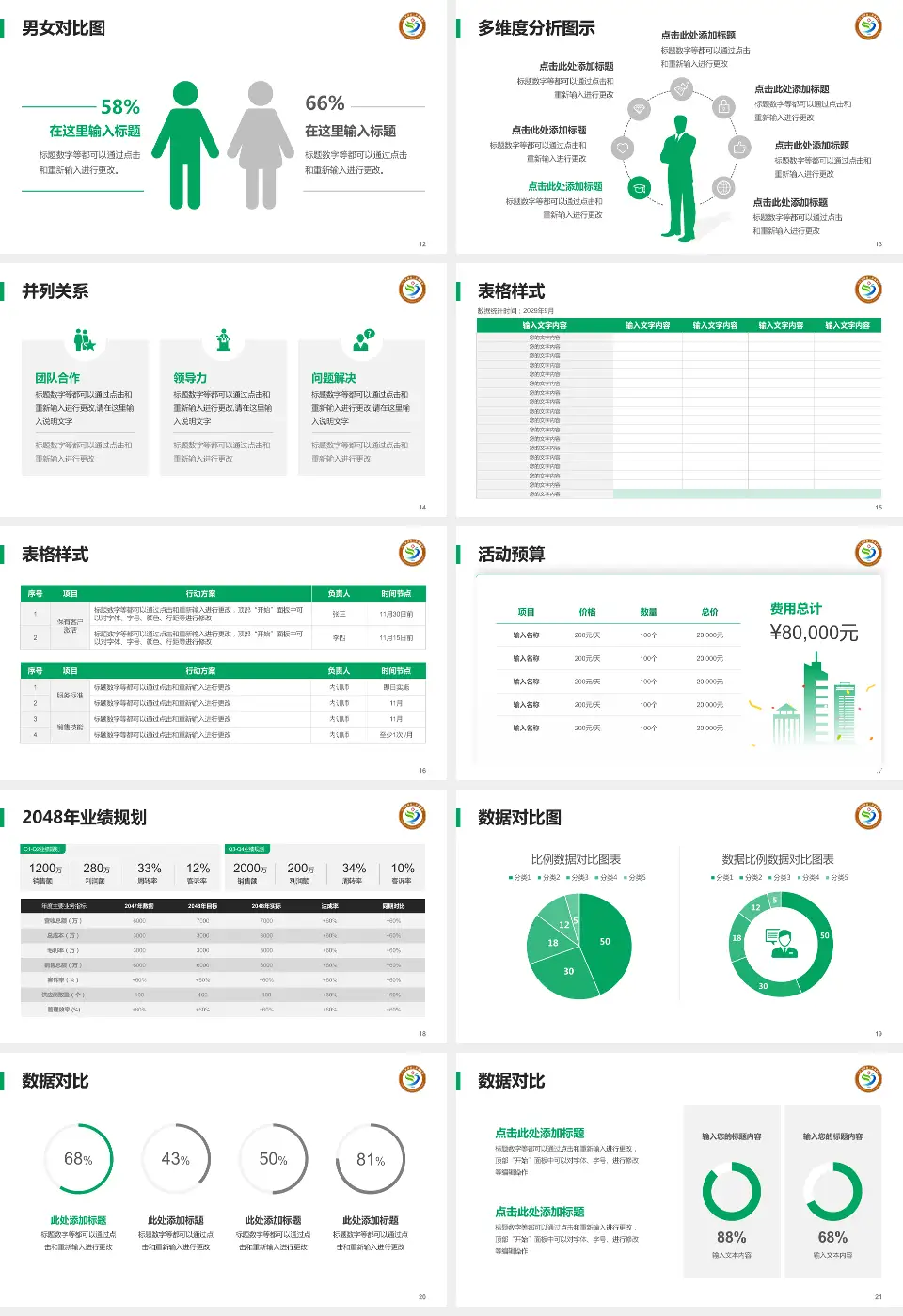 九江学院第二附属医院财务与预算报告PPT模板16:9格式幻灯片预览图3