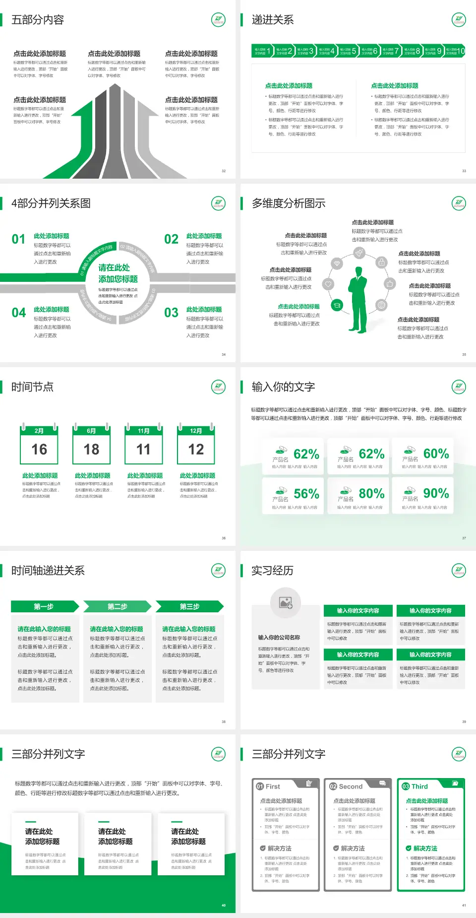 辽阳市中医院品管圈PDCA演示专用PPT模板4:3格式幻灯片预览图5