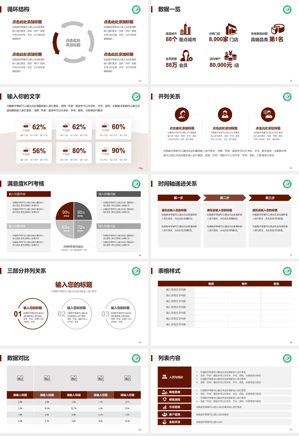 阜新市中医医院患者教育与指导PPT模板16:9格式幻灯片预览图5