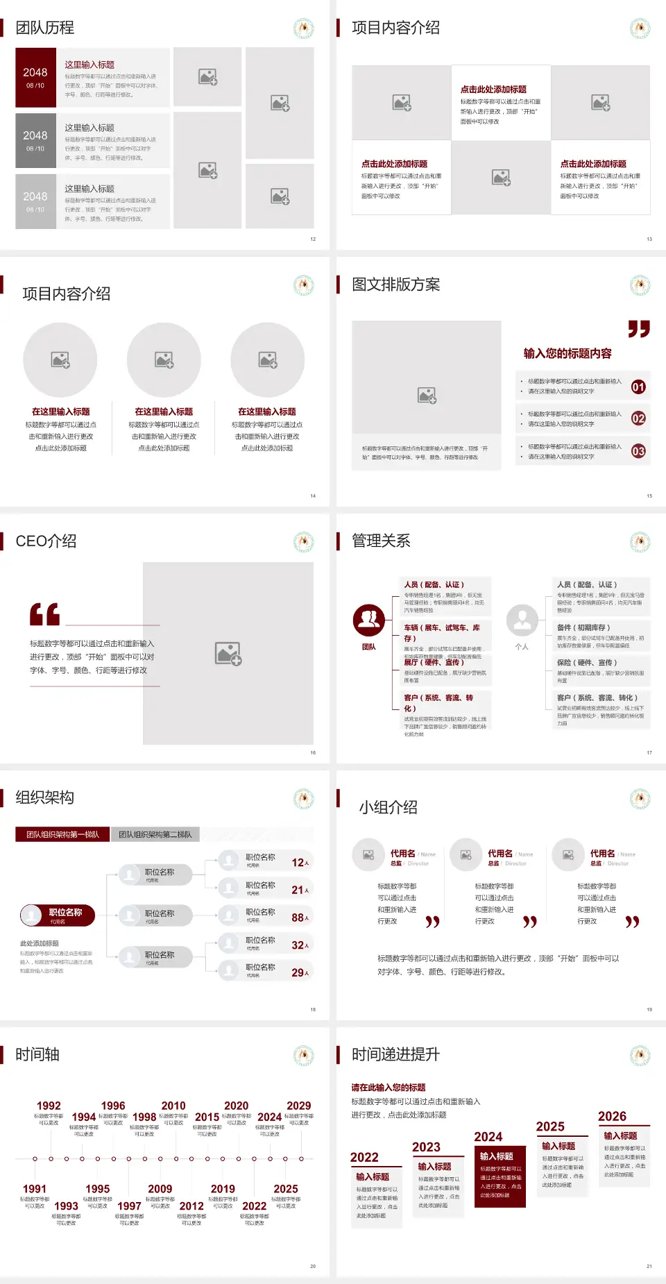 辽宁奉天中医院医院管理报告PPT模板4:3格式幻灯片预览图3