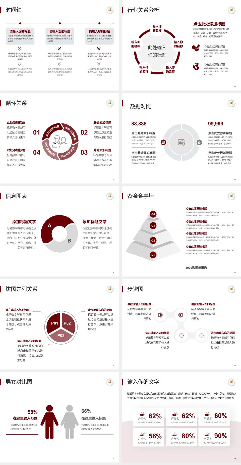辽宁奉天中医院医院管理报告PPT模板4:3格式幻灯片预览图4