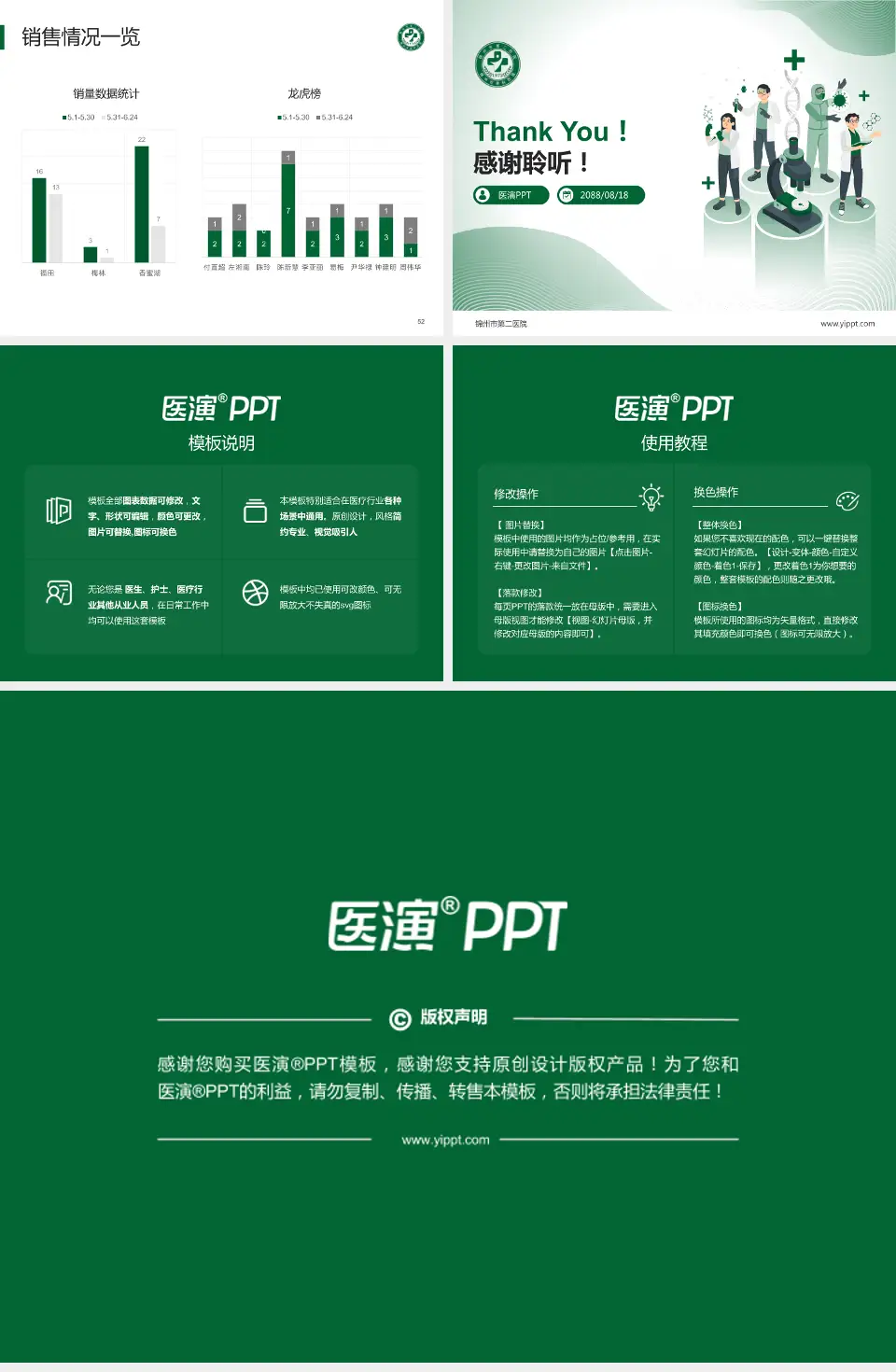 锦州市第二医院品管圈PDCA演示专用PPT模板4:3格式幻灯片预览图7
