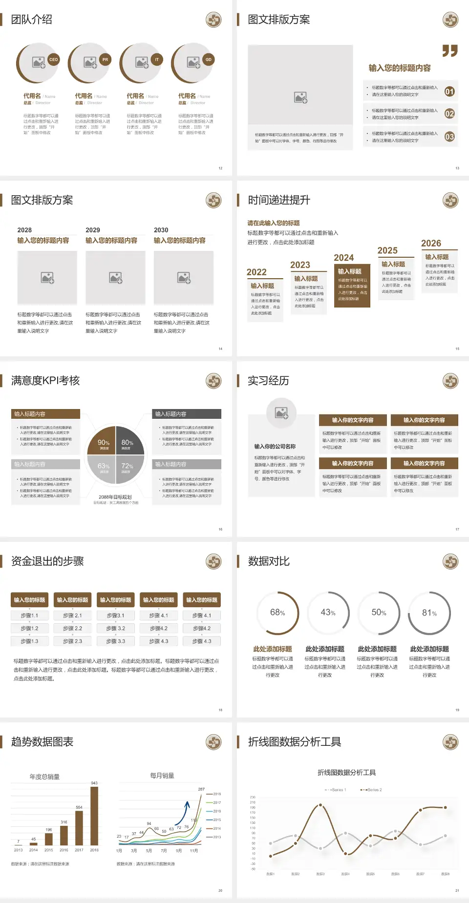 辽宁省中医药研究院培训与教育PPT模板4:3格式幻灯片预览图3