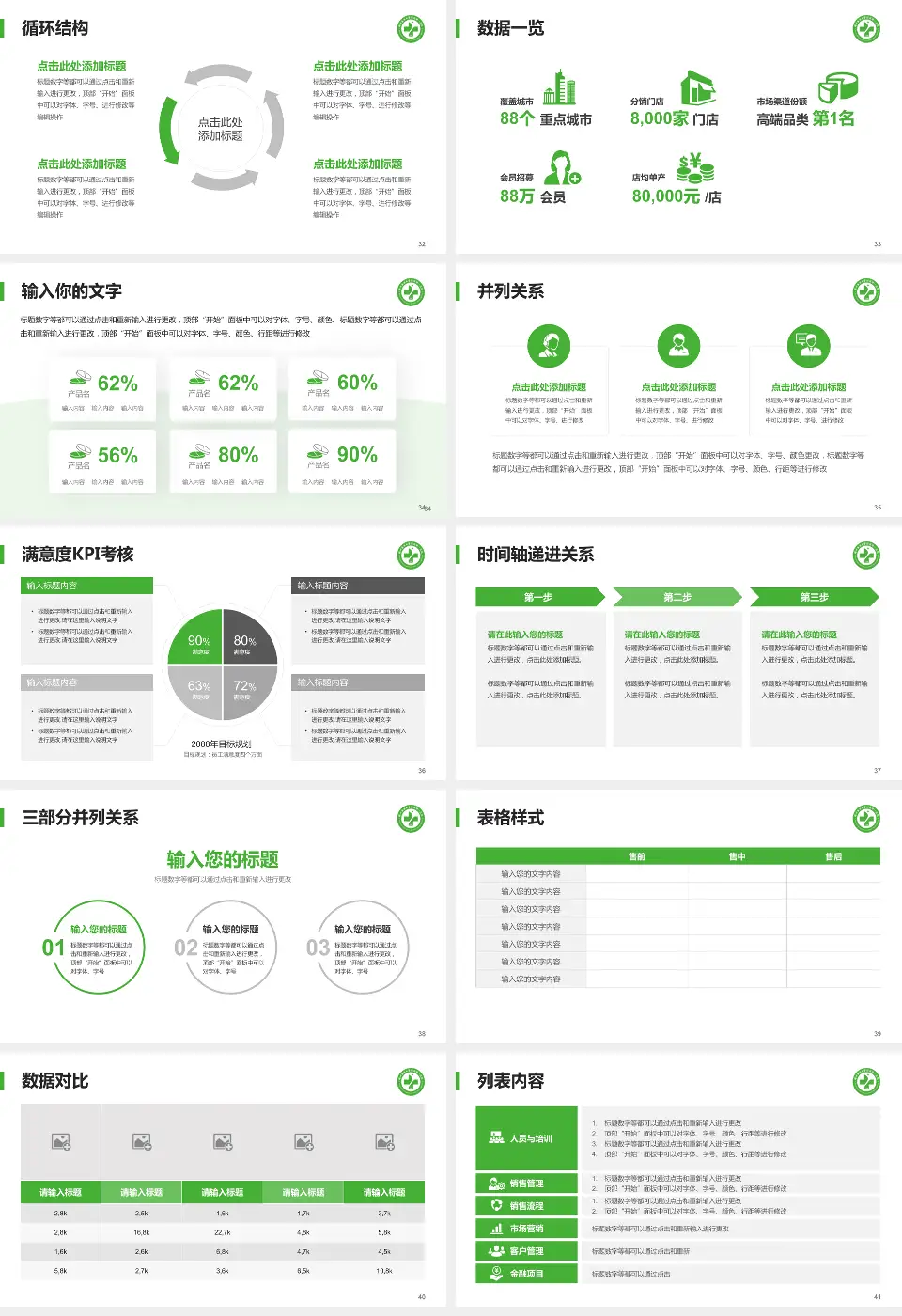 锦州医科大学附属第一医院患者教育与指导PPT模板16:9格式幻灯片预览图5