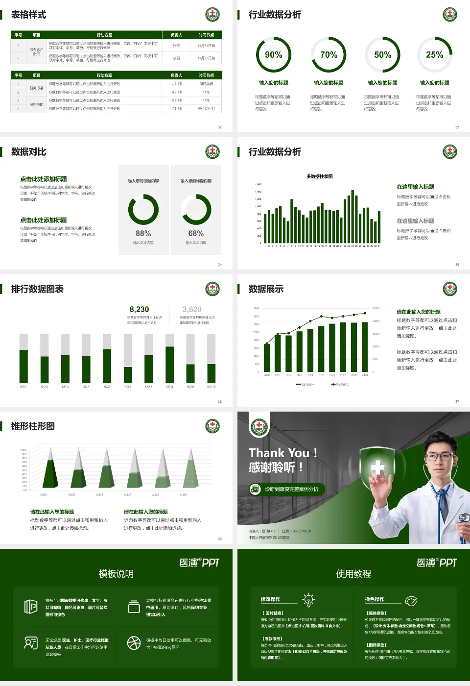 中国人民解放军第九四医院医疗知识普及PPT模板16:9格式幻灯片预览图5