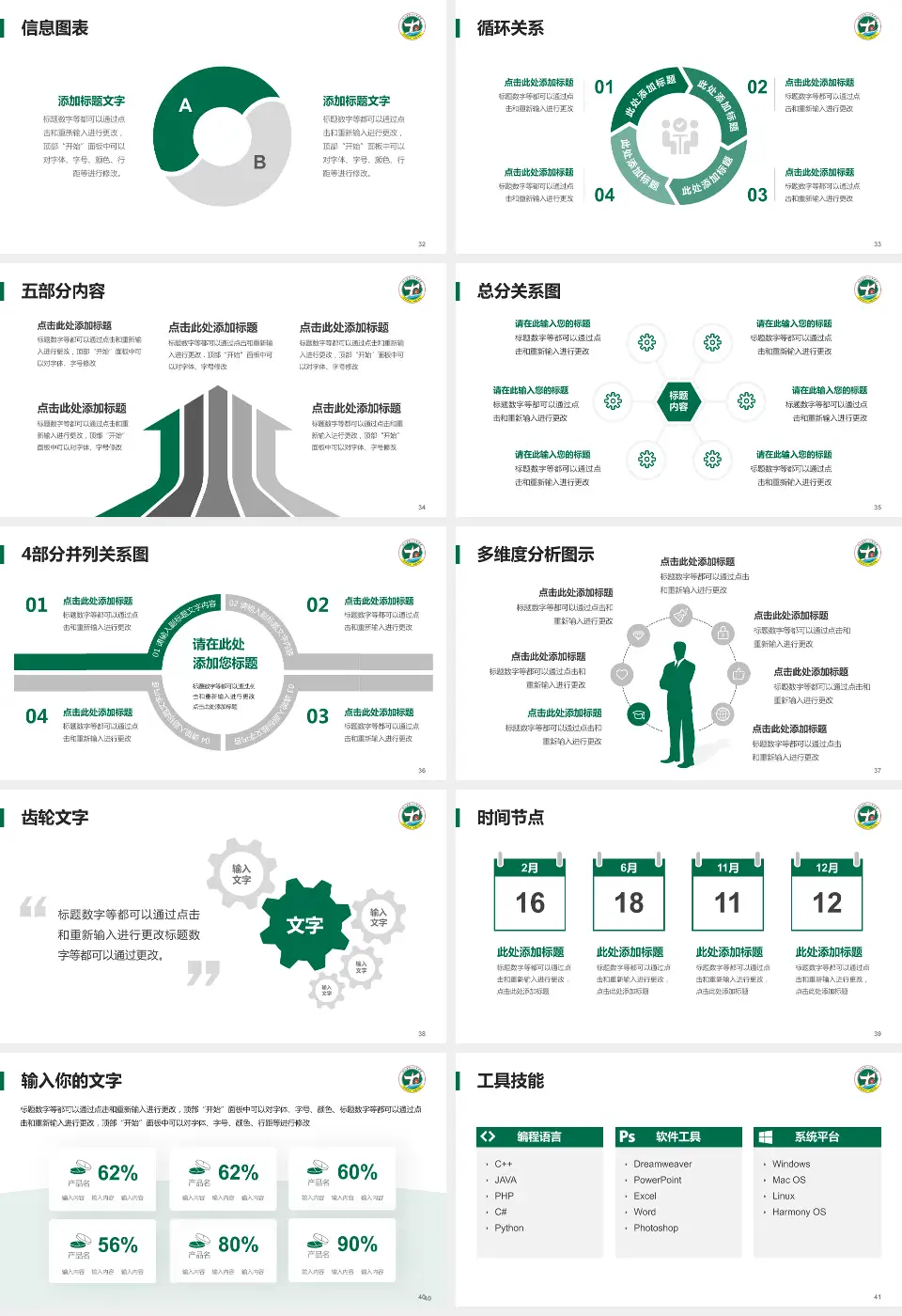 修水县第一人民医院护理专业职业生涯规划PPT模板16:9格式幻灯片预览图5