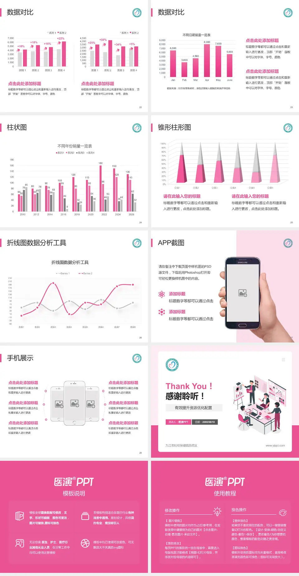 九江市妇幼保健院西院区财务与预算报告PPT模板4:3格式幻灯片预览图4