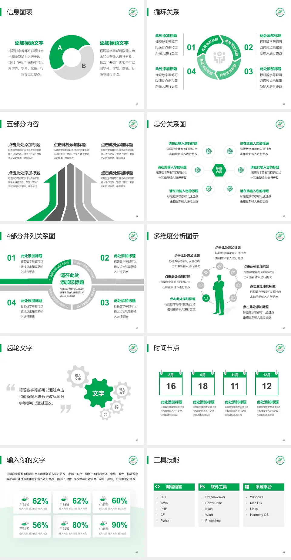 辽阳市中医院护理专业职业生涯规划PPT模板4:3格式幻灯片预览图5
