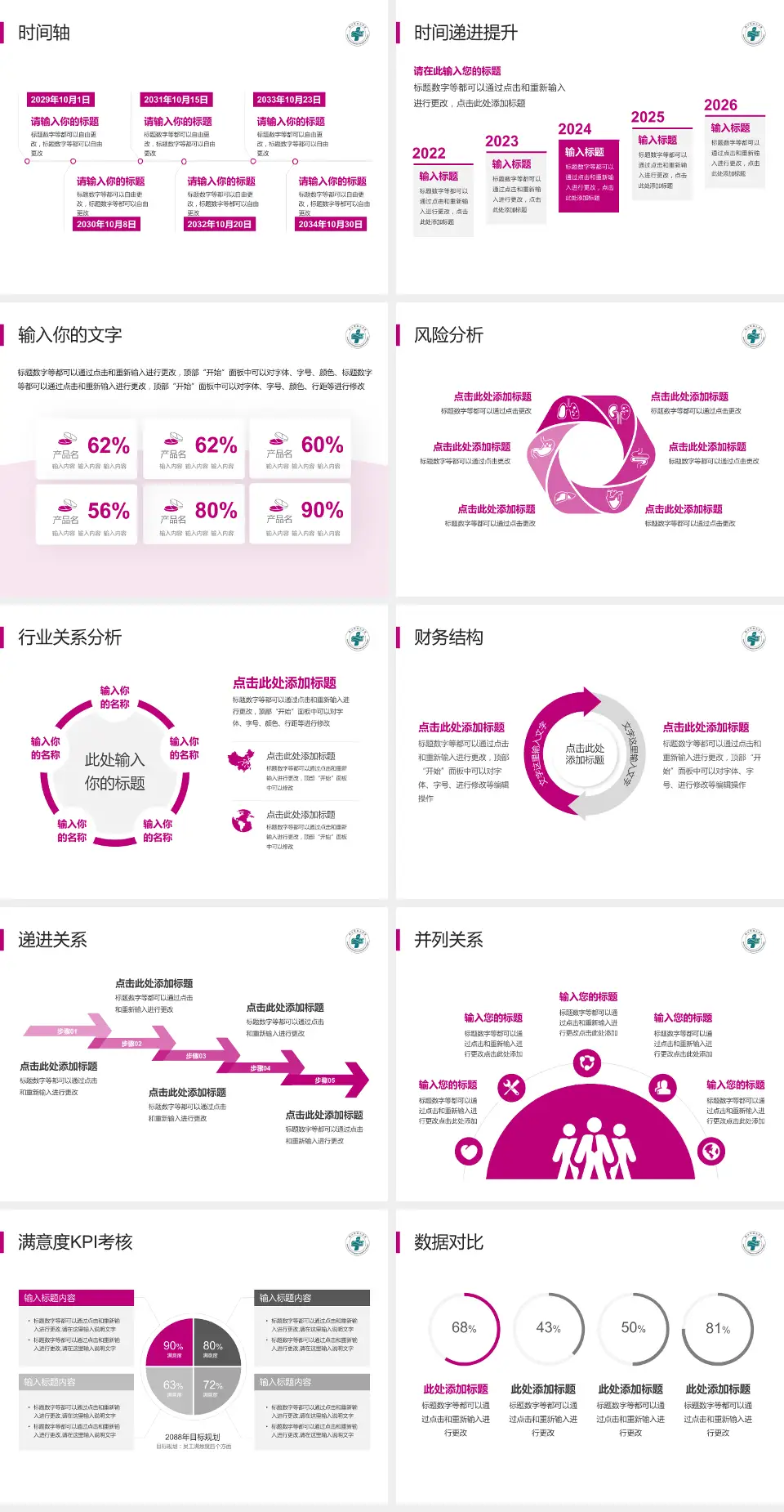 鞍山市妇儿医院病例分享与讨论PPT模板4:3格式幻灯片预览图3