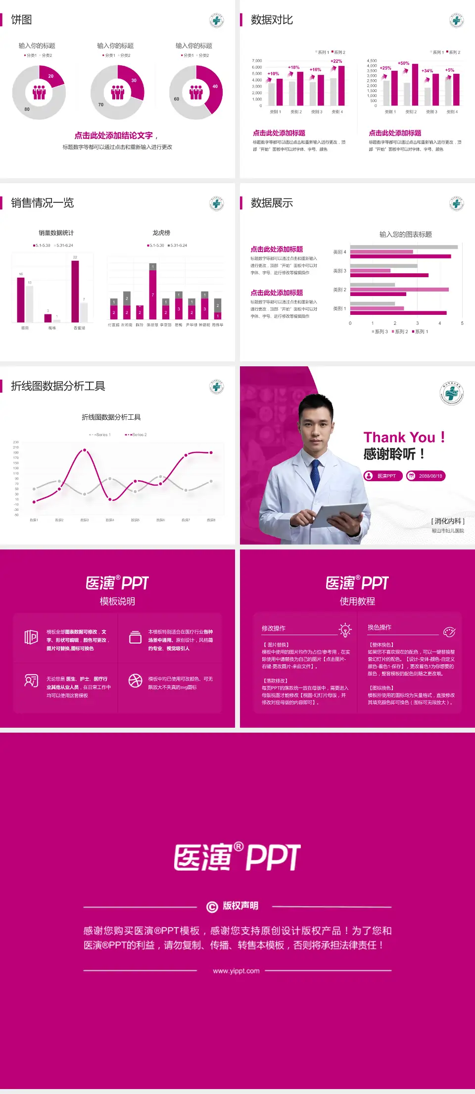 鞍山市妇儿医院病例分享与讨论PPT模板4:3格式幻灯片预览图4