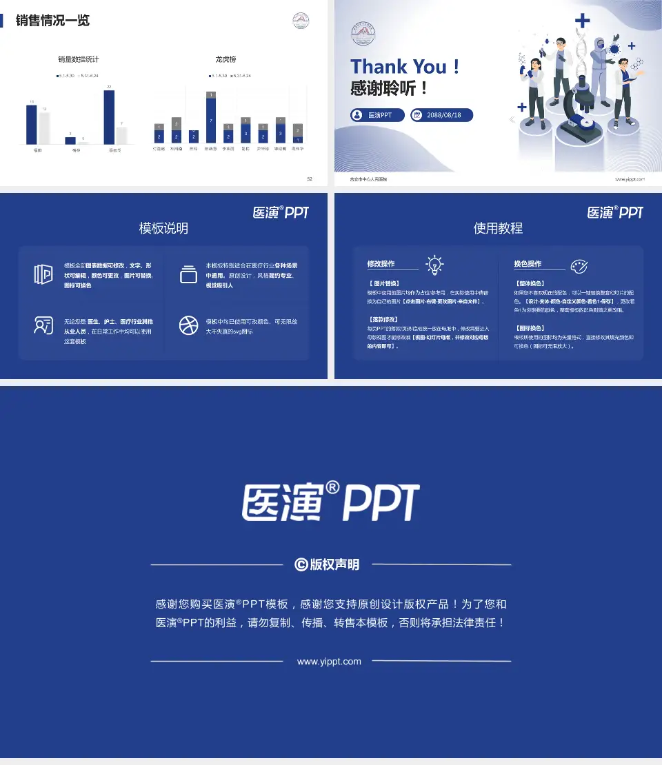 吉安市中心人民医院品管圈PDCA演示专用PPT模板16:9格式幻灯片预览图7