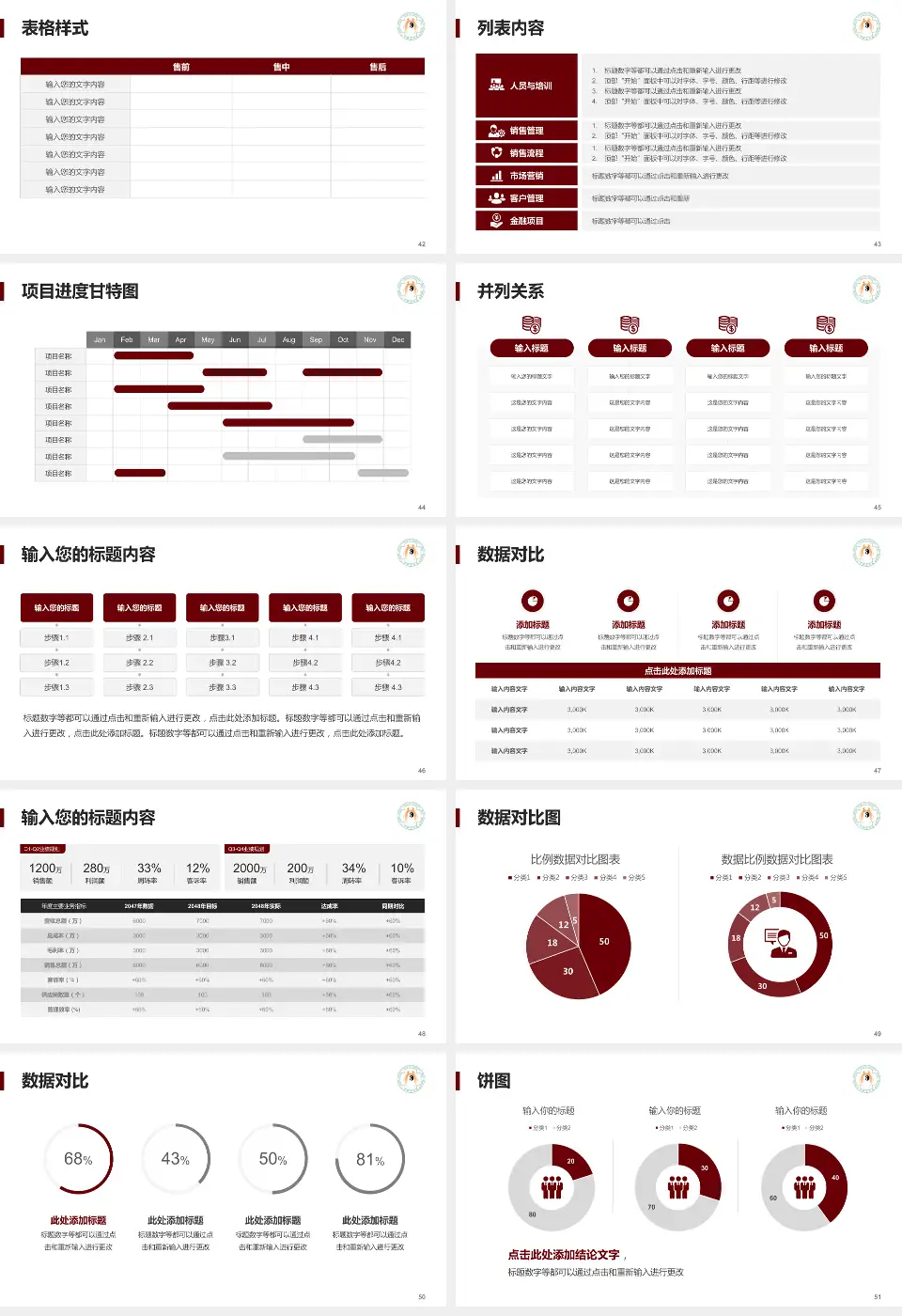 辽宁奉天中医院医疗行业比赛专用PPT模板16:9格式幻灯片预览图6
