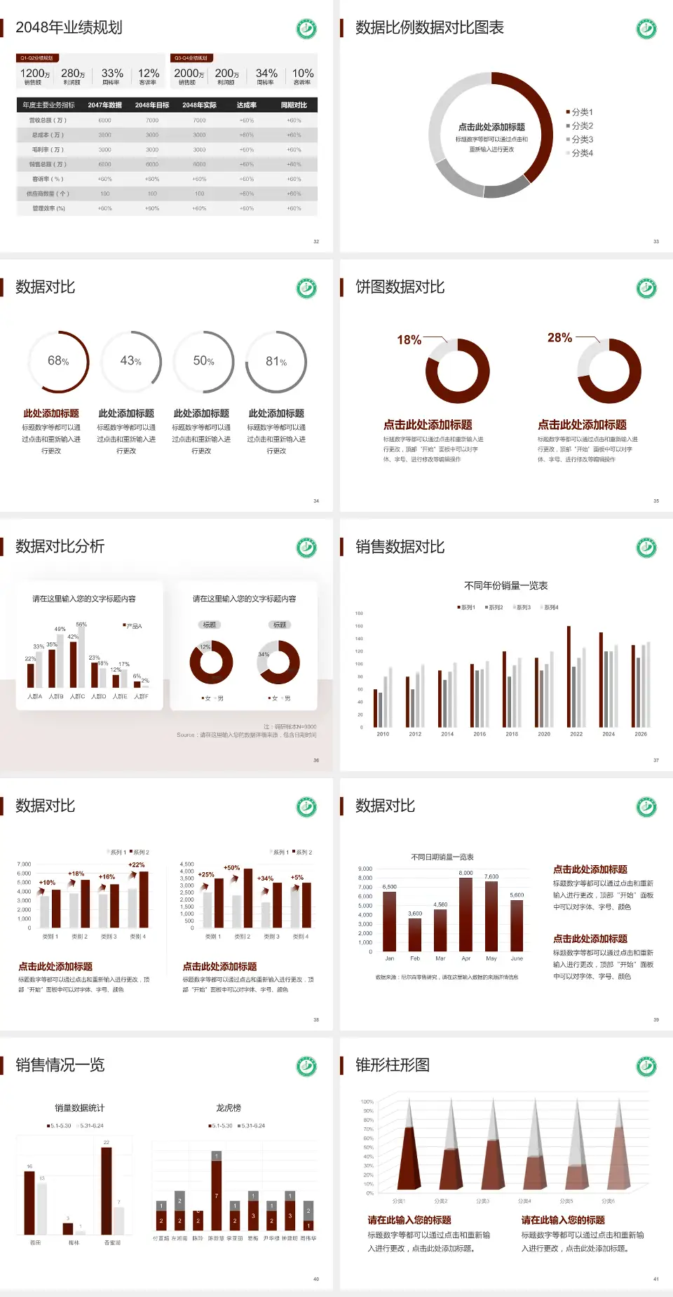 阜新市中医医院科室介绍与推广PPT模板4:3格式幻灯片预览图5