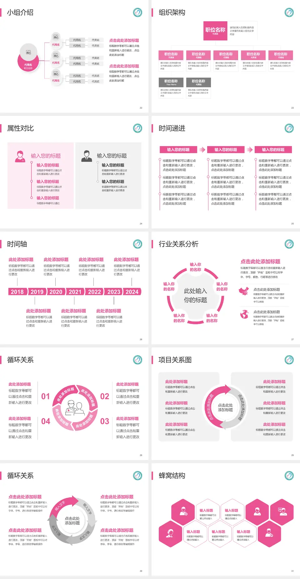 九江市妇幼保健院西院区品管圈PDCA演示专用PPT模板4:3格式幻灯片预览图4