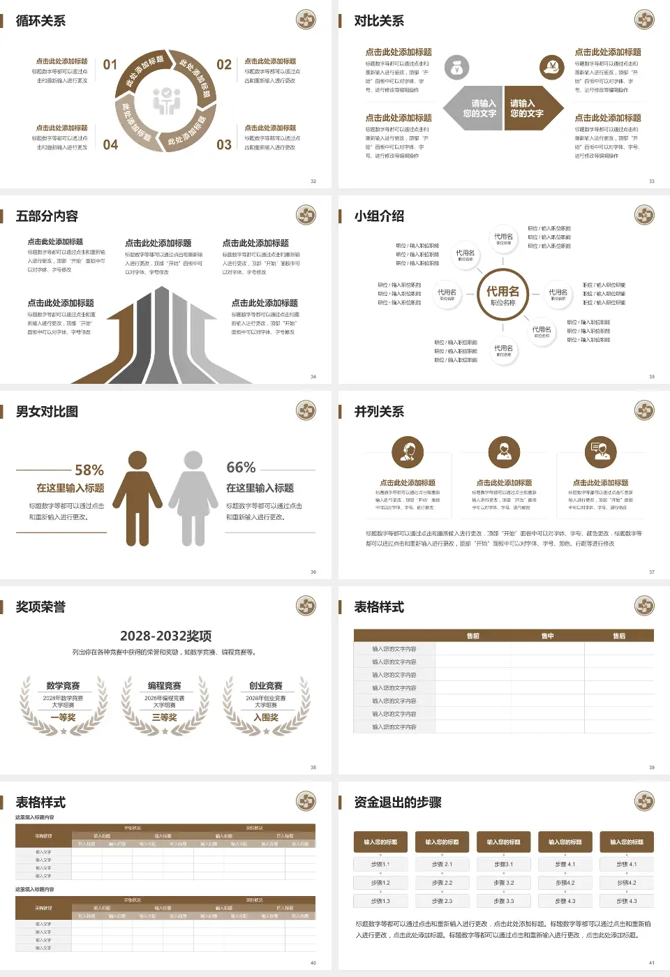 辽宁省中医药研究院医院简介/日常通用PPT模板16:9格式幻灯片预览图5