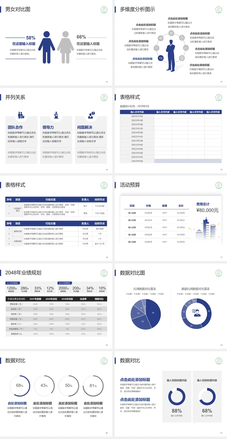 九江市第三人民医院财务与预算报告PPT模板4:3格式幻灯片预览图3