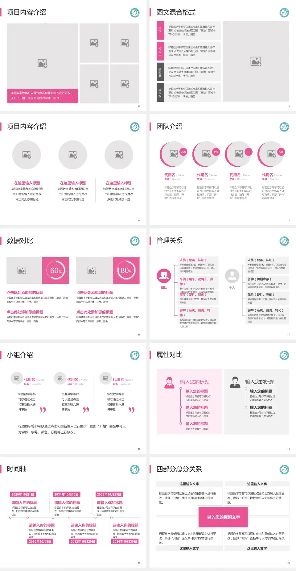 九江市妇幼保健院科室介绍与推广PPT模板4:3格式幻灯片预览图3
