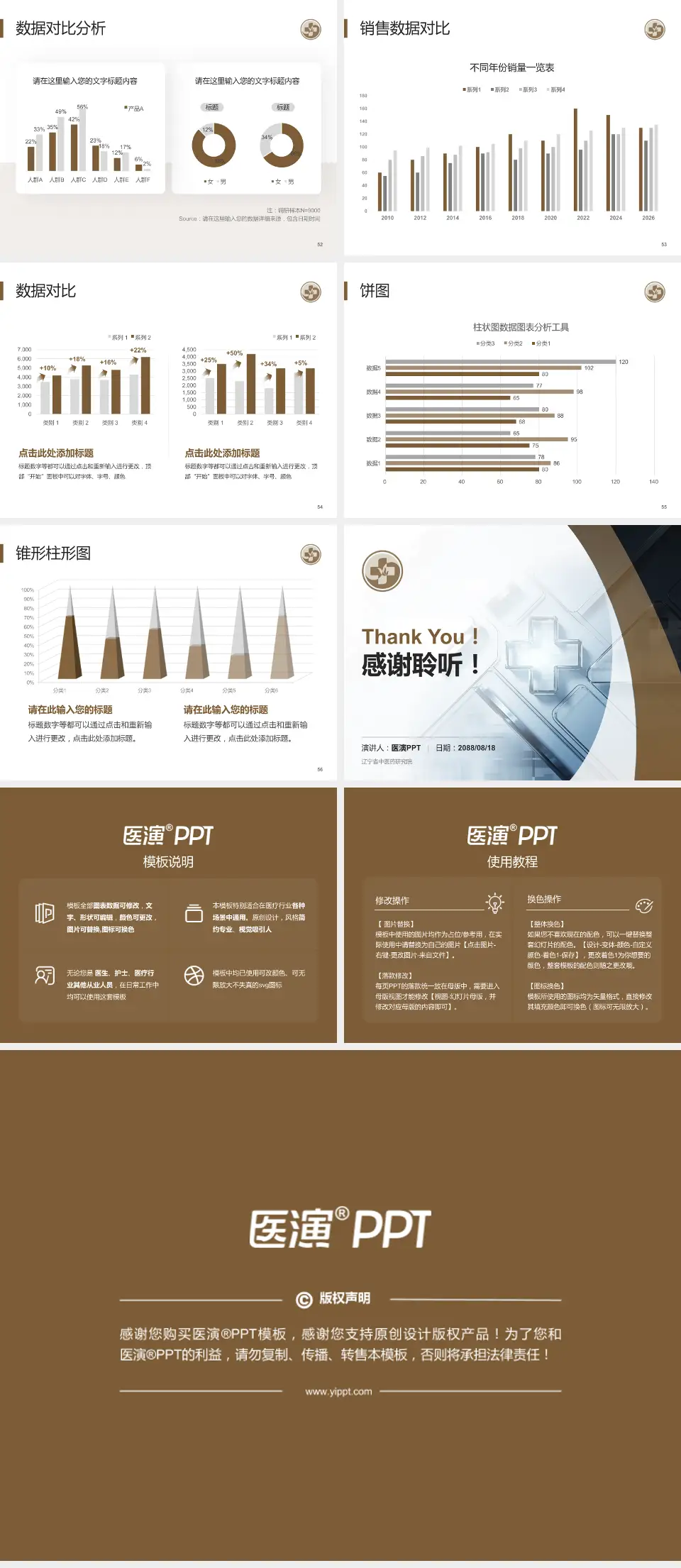 辽宁省中医药研究院医疗行业比赛专用PPT模板4:3格式幻灯片预览图7