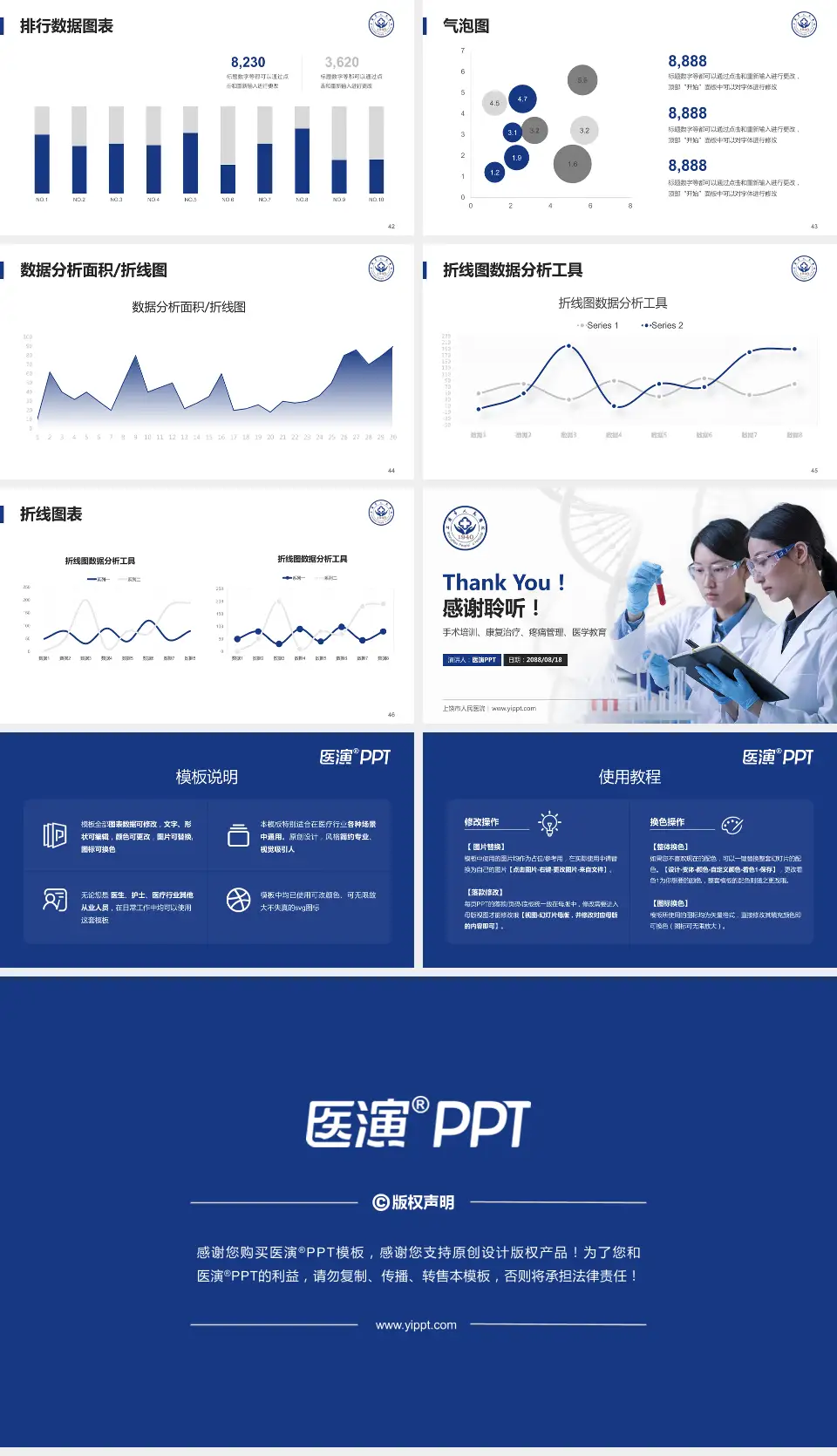 上饶市人民医院科研成果展示PPT模板16:9格式幻灯片预览图6
