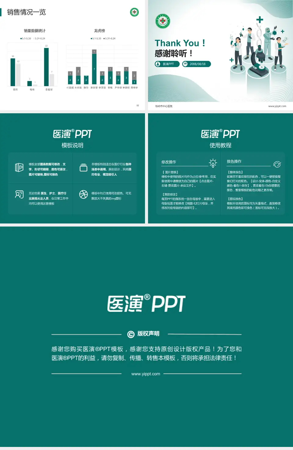 铁岭市中心医院品管圈PDCA演示专用PPT模板4:3格式幻灯片预览图7