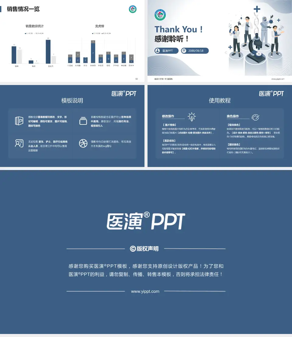 南昌大学第一附属医院品管圈PDCA演示专用PPT模板16:9格式幻灯片预览图7
