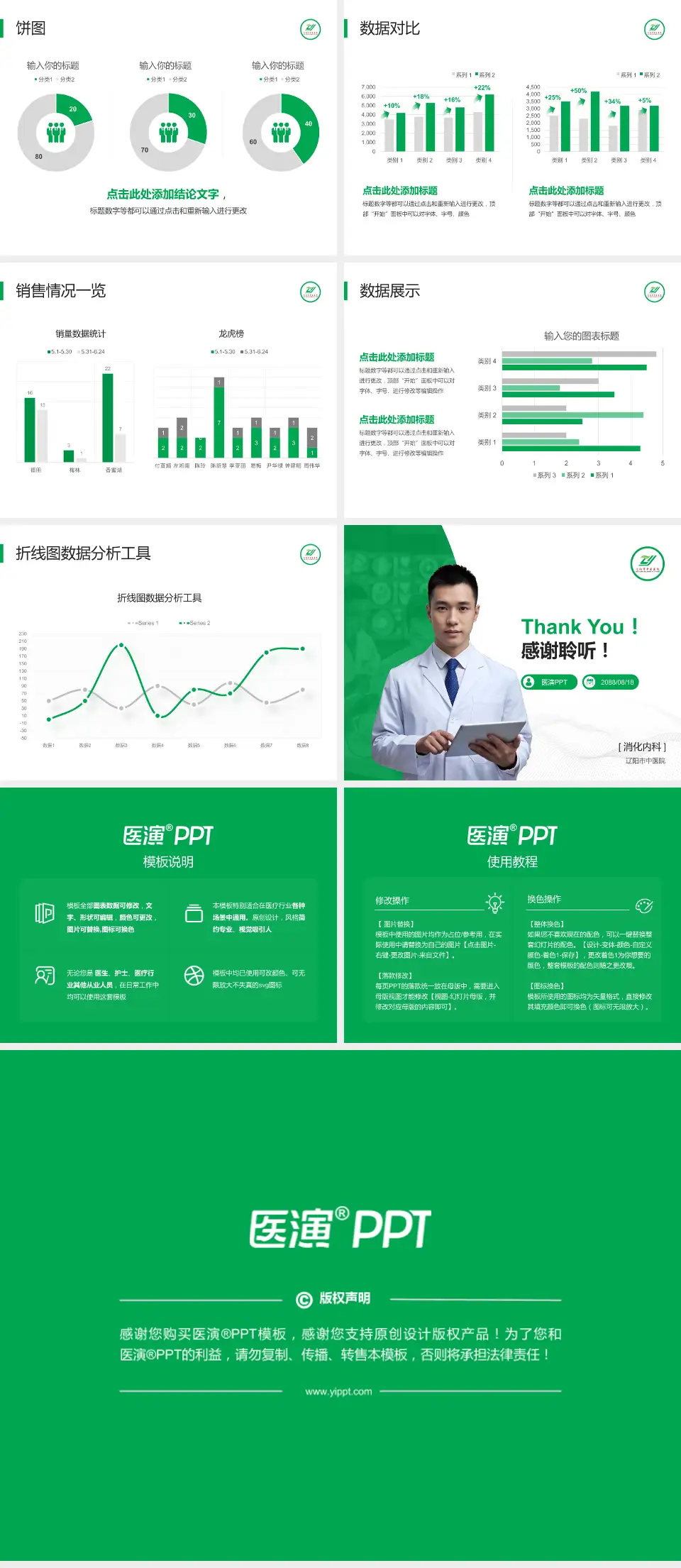 辽阳市中医院病例分享与讨论PPT模板4:3格式幻灯片预览图4