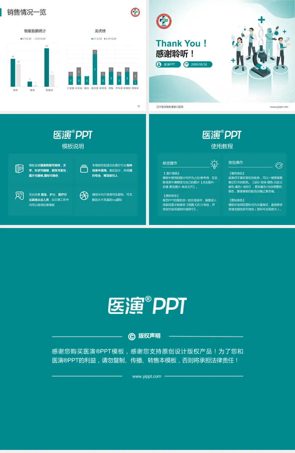 辽宁医学院附属第三医院品管圈PDCA演示专用PPT模板4:3格式幻灯片预览图7