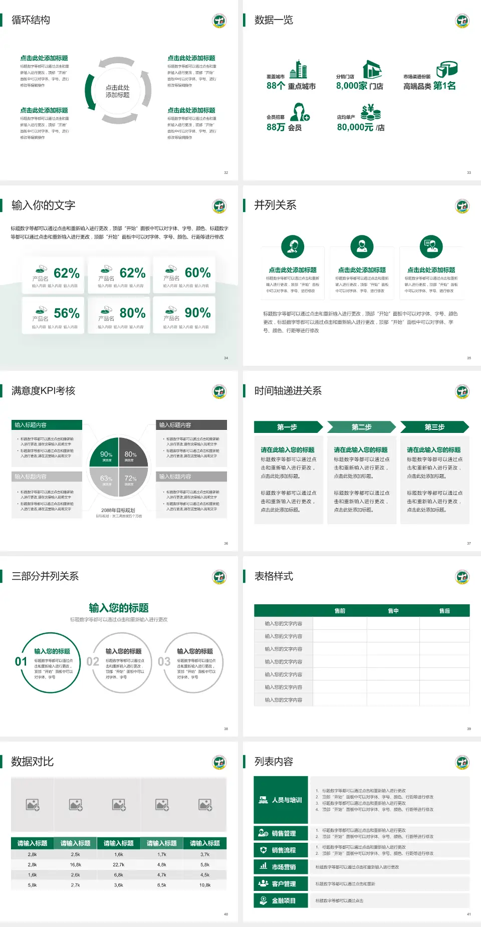修水县第一人民医院患者教育与指导PPT模板4:3格式幻灯片预览图5