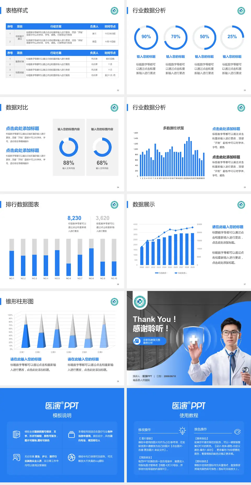 南昌县人民医院医疗知识普及PPT模板4:3格式幻灯片预览图5