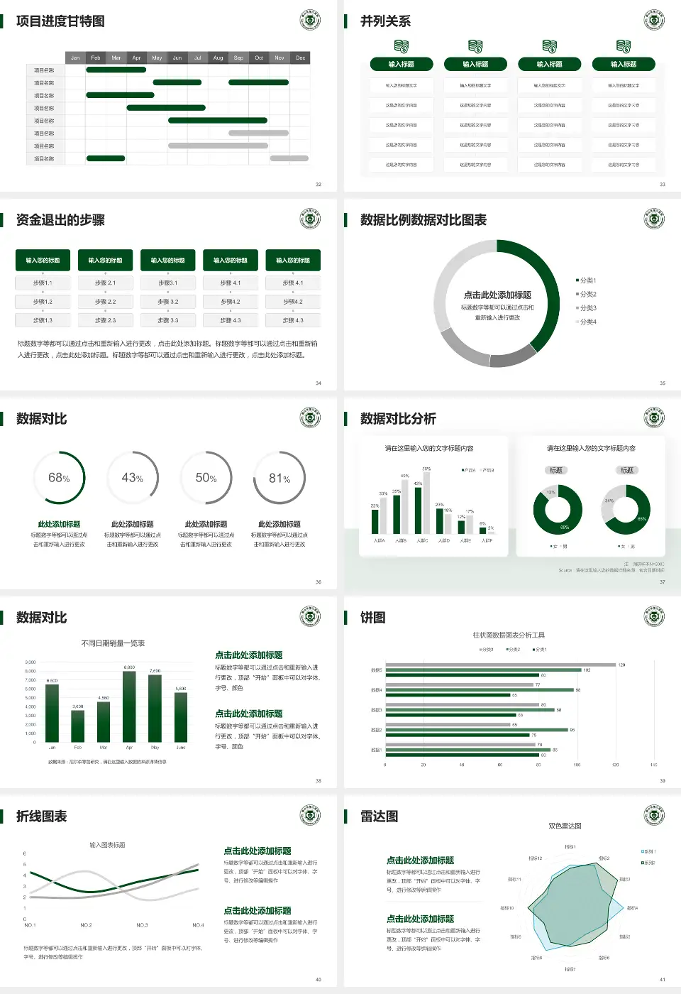 鞍山市第三医院项目申请与汇报PPT模板16:9格式幻灯片预览图5