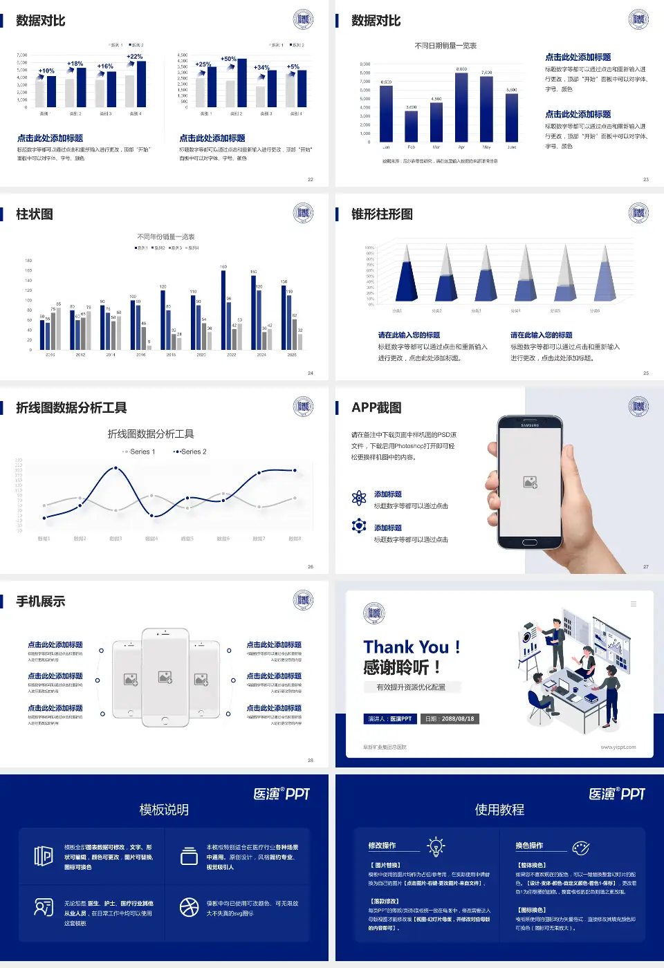阜新矿业集团总医院财务与预算报告PPT模板16:9格式幻灯片预览图4