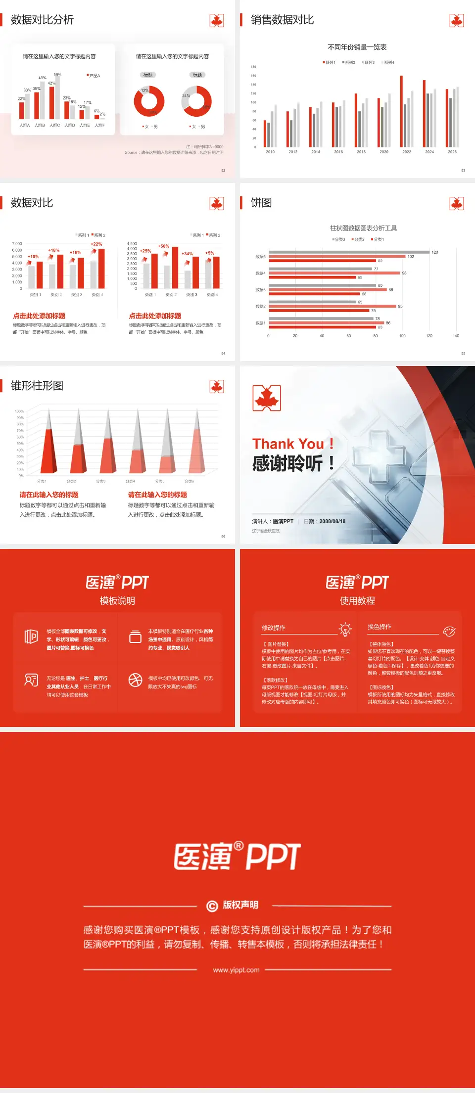 辽宁省金秋医院医疗行业比赛专用PPT模板4:3格式幻灯片预览图7