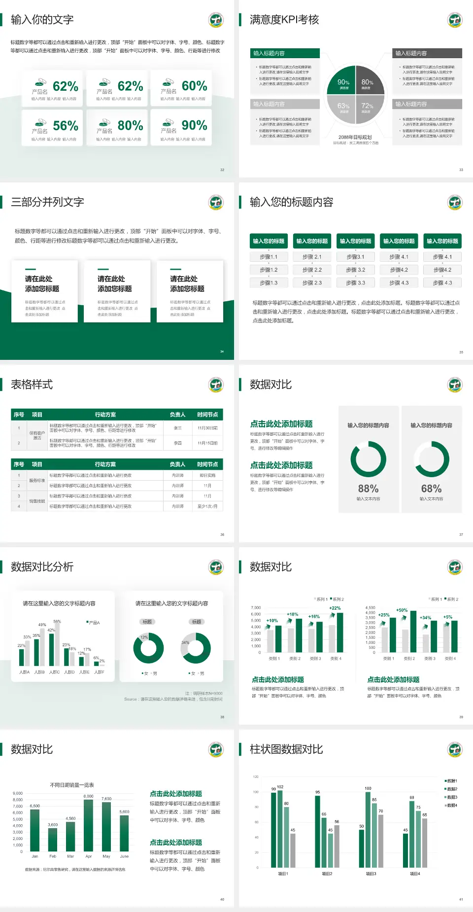 修水县第一人民医院科研成果展示PPT模板4:3格式幻灯片预览图5