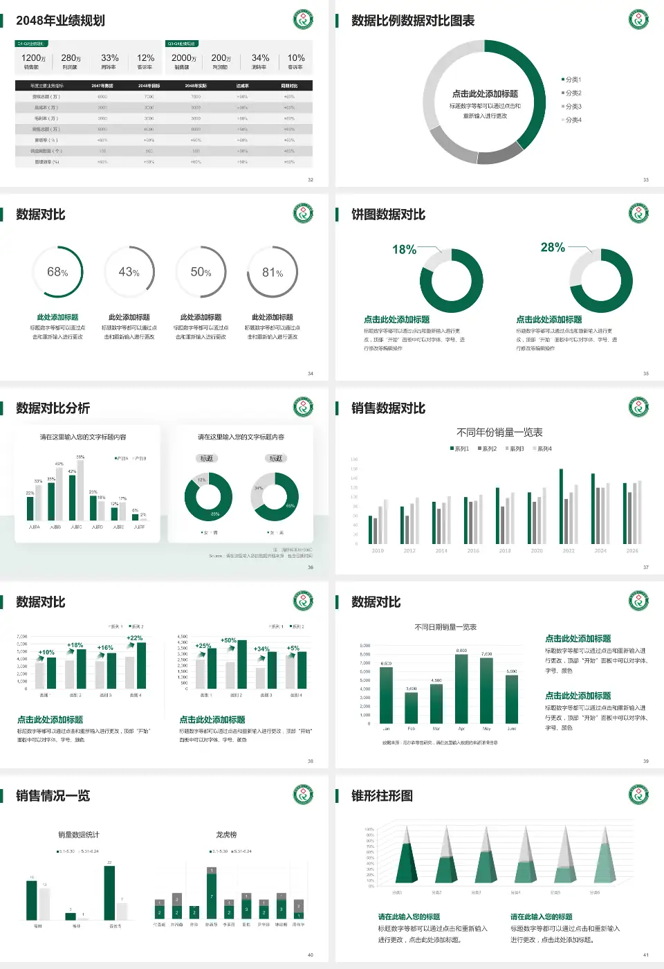 吉安市第三人民医院科室介绍与推广PPT模板16:9格式幻灯片预览图5