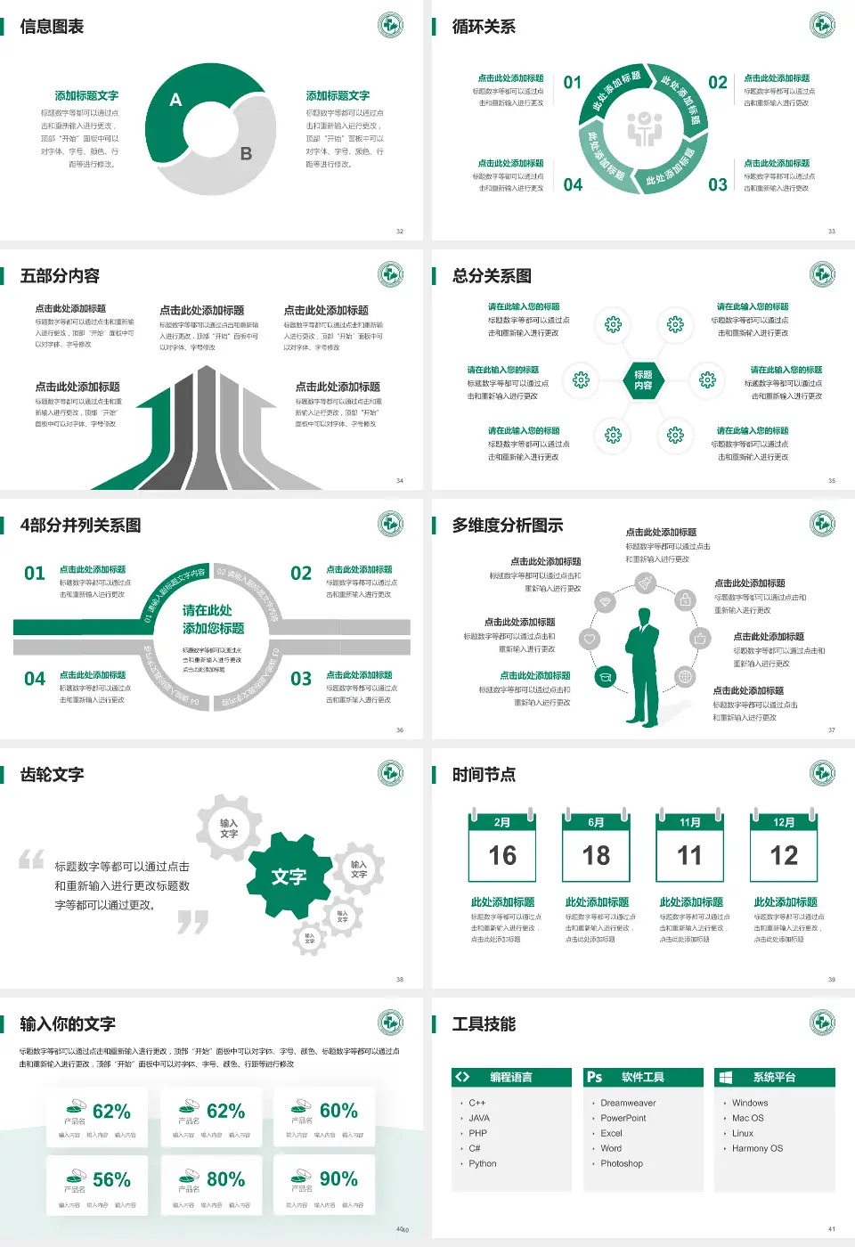 锦州市太和区中医医院护理专业职业生涯规划PPT模板16:9格式幻灯片预览图5