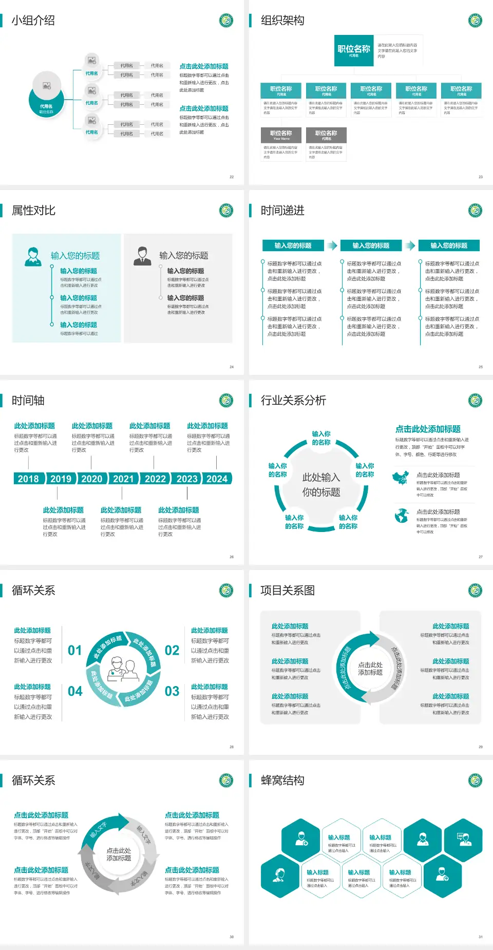 阜新市第二人民医院品管圈PDCA演示专用PPT模板4:3格式幻灯片预览图4