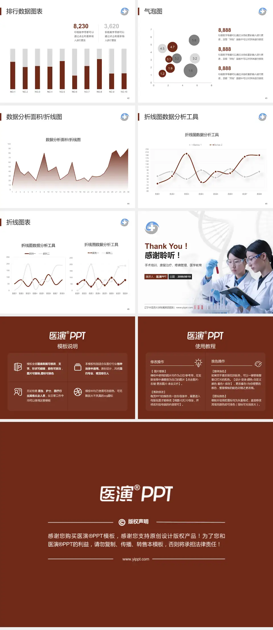 辽宁中医药大学附属第四医院科研成果展示PPT模板4:3格式幻灯片预览图6