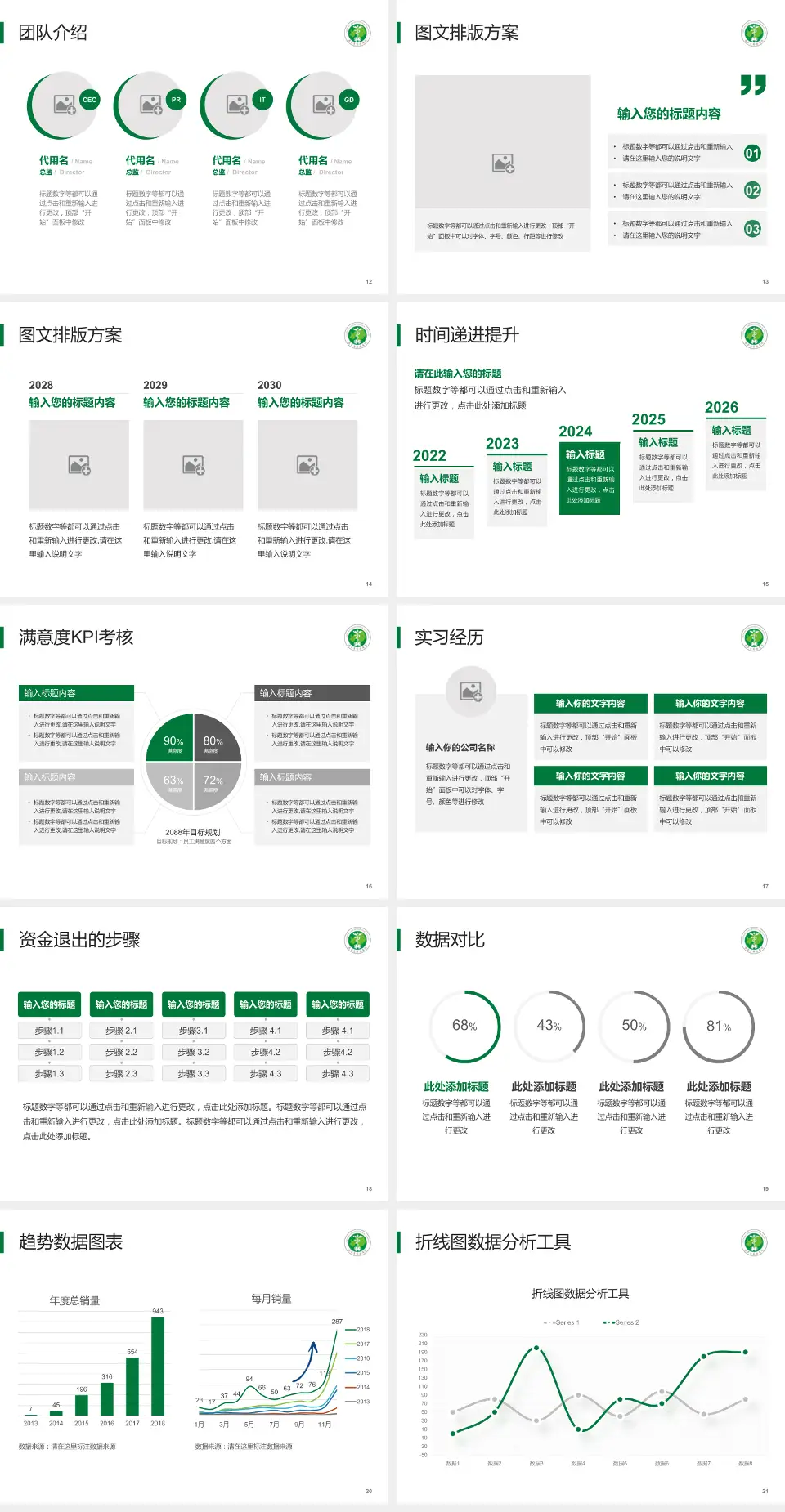 辽宁省肿瘤医院培训与教育PPT模板4:3格式幻灯片预览图3