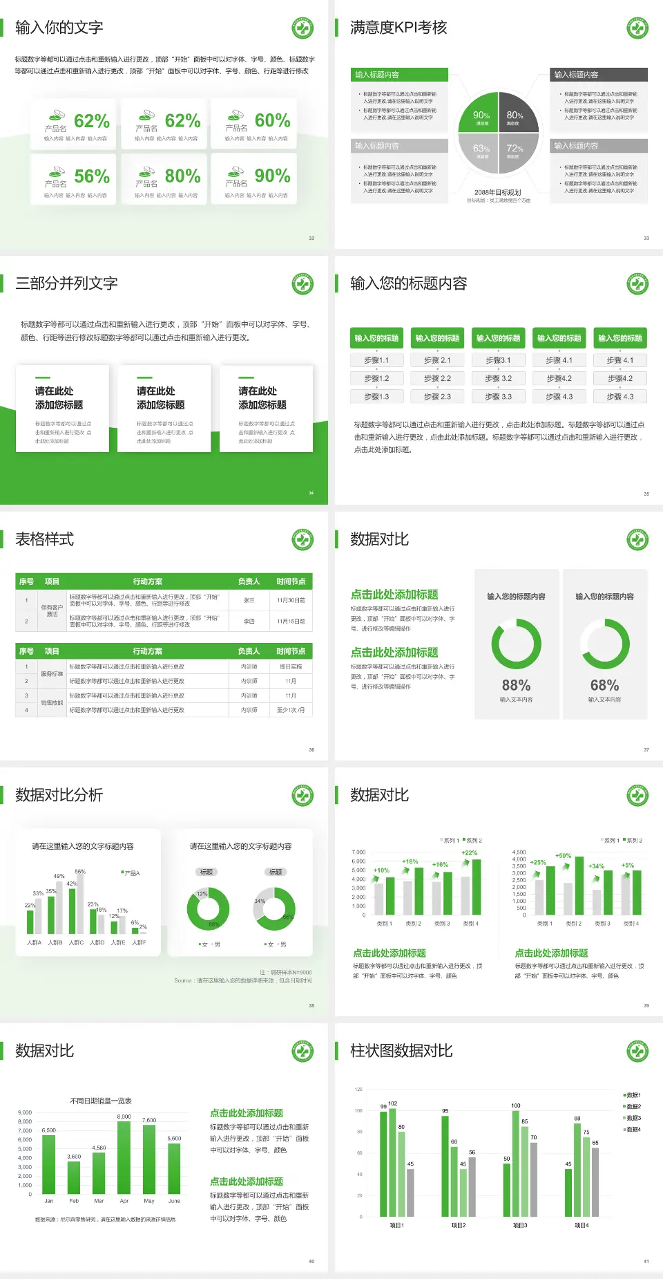 锦州医科大学附属第一医院科研成果展示PPT模板4:3格式幻灯片预览图5