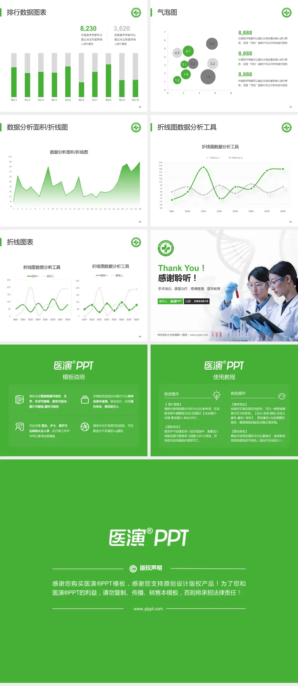 锦州医科大学附属第一医院科研成果展示PPT模板4:3格式幻灯片预览图6