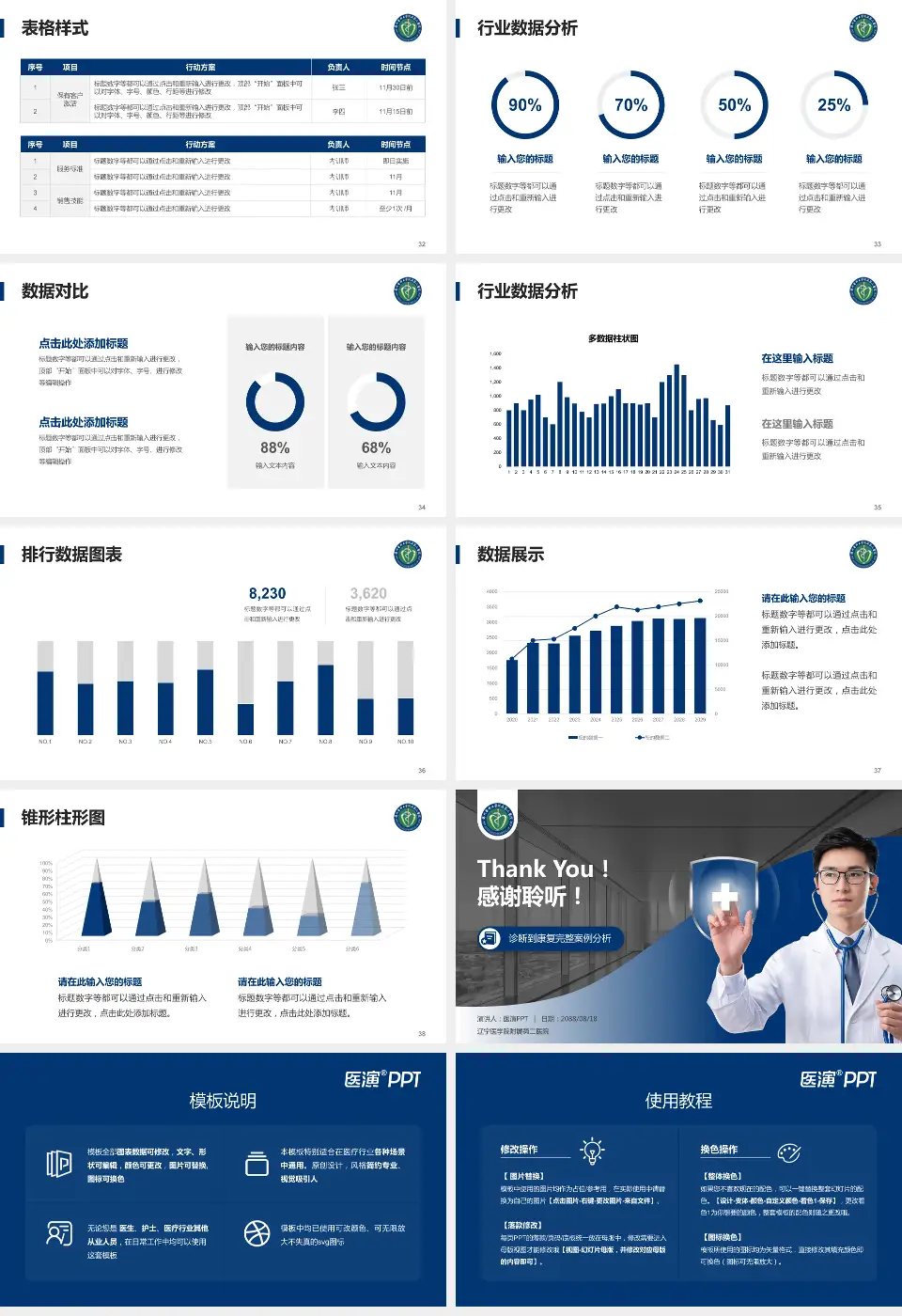辽宁医学院附属第二医院医疗知识普及PPT模板16:9格式幻灯片预览图5